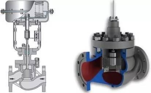 氣動調(diào)節(jié)閥的結(jié)構(gòu)與原理是什么？